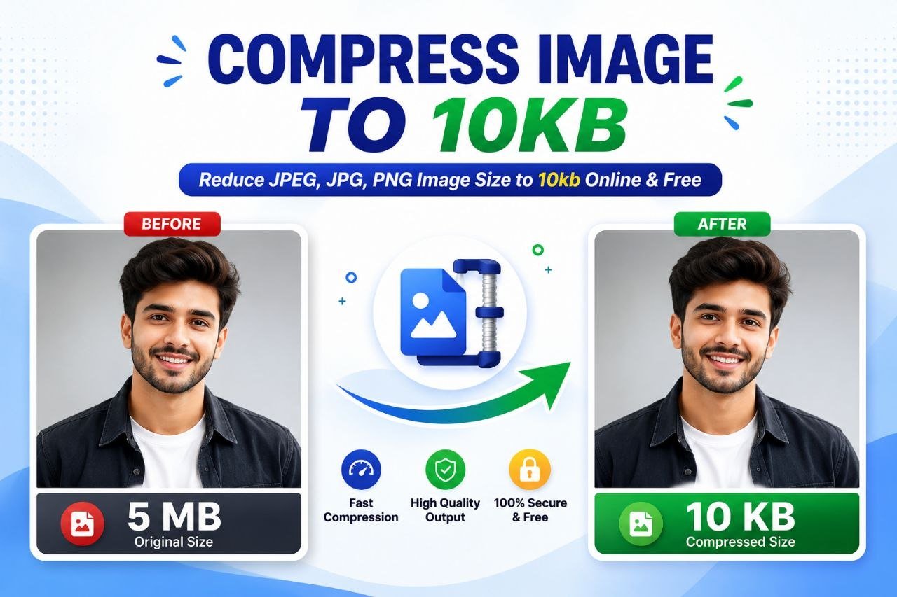 Compress Image to 10KB - Before and After comparison